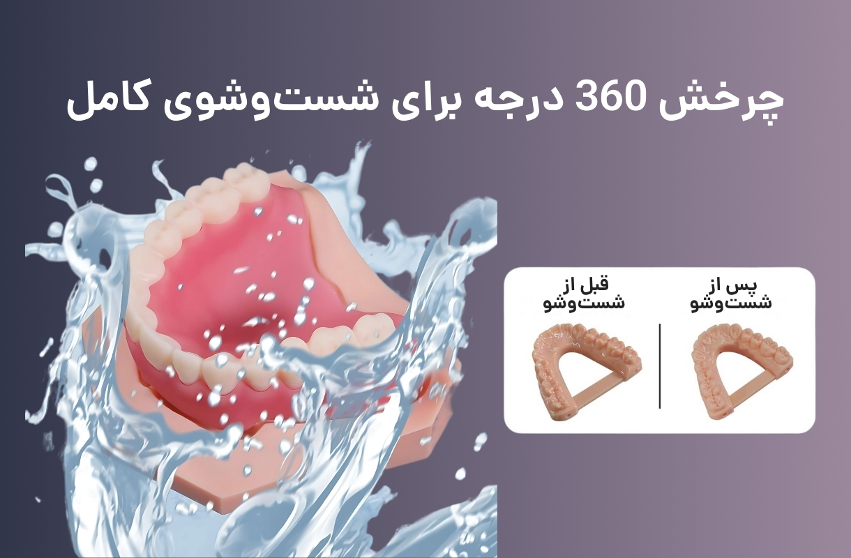 چرخش 360 درجه دستگاه شست‌وشوی پایونکست مدل CD-X3 - قشم خرید